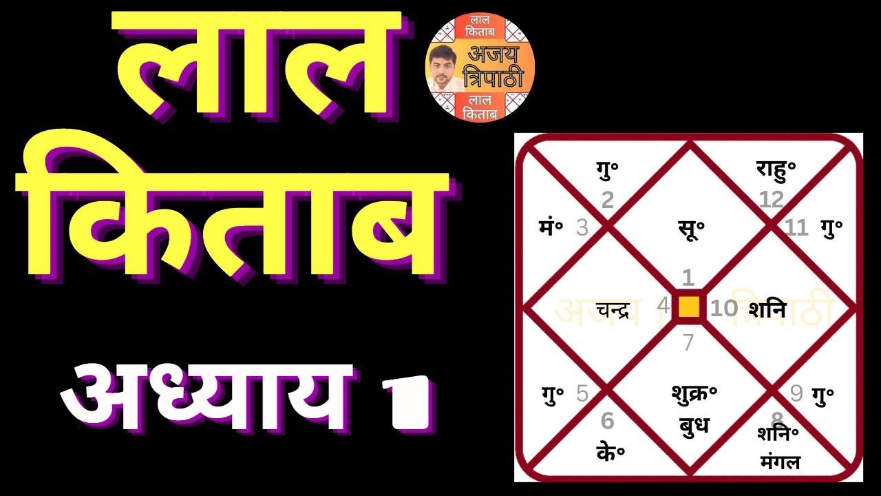 Class:20 lal kitab | lal kitab chapter 1