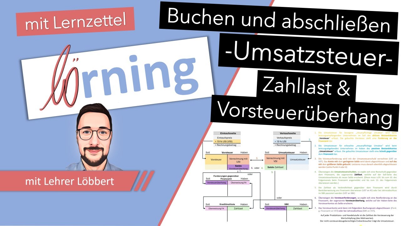 Umsatzsteuerkonten buchen und abschließen - Zahllast vs. Vorsteuerüberhang - mit Lernzettel!
