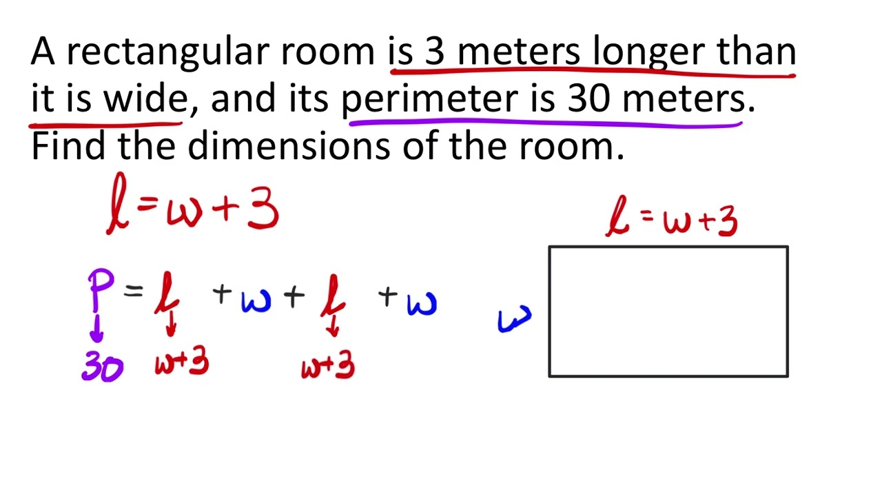 A Rectangular Room is 3 Meters Longer than it is Wide.  The Perimeter is 30 Meters.