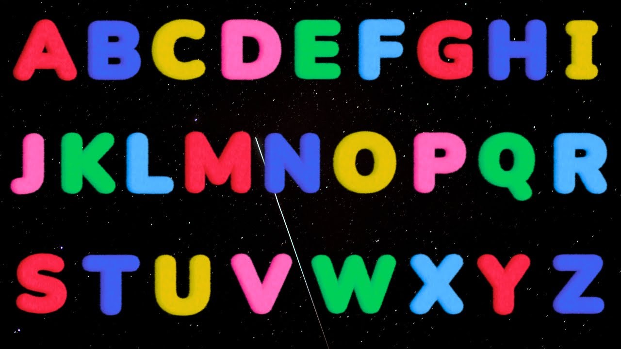 ABC Song for Toddlers| Learn and Sing with 26 Letters of the Alphabet| Educational Song for Kids