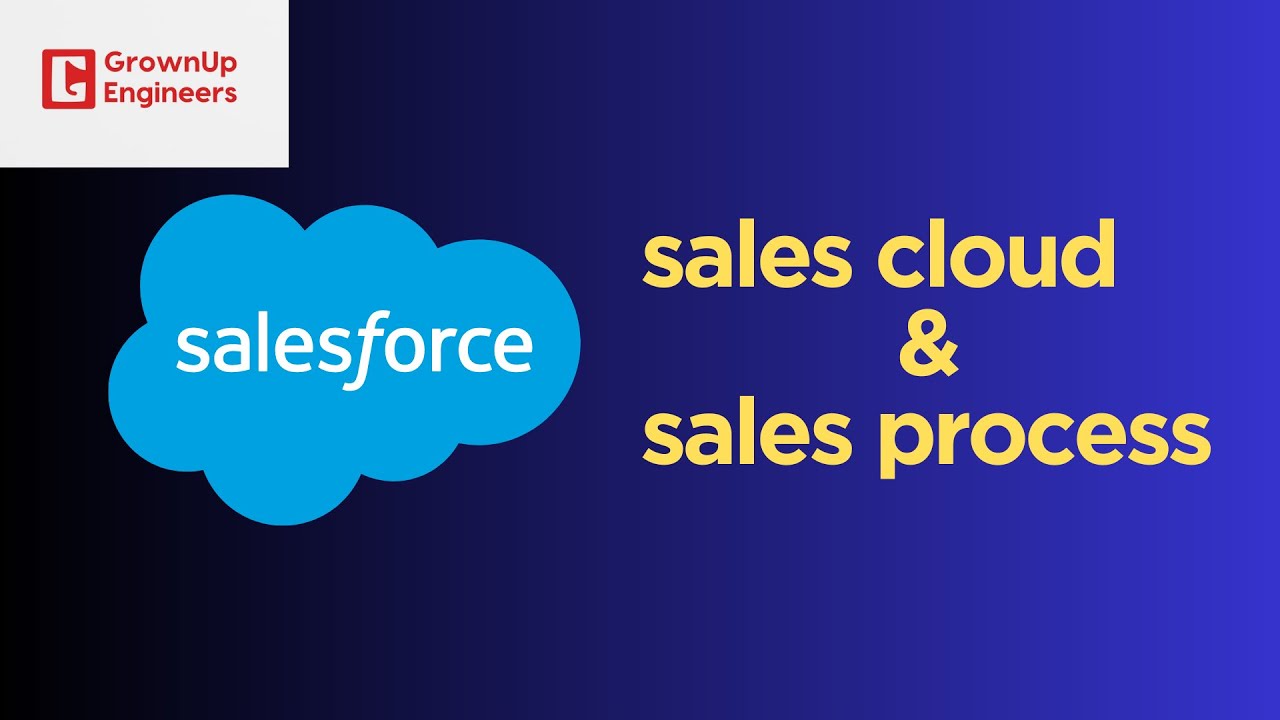 What is Sales Cloud in Salesforce? | Sales Process | GrownUpEngineers