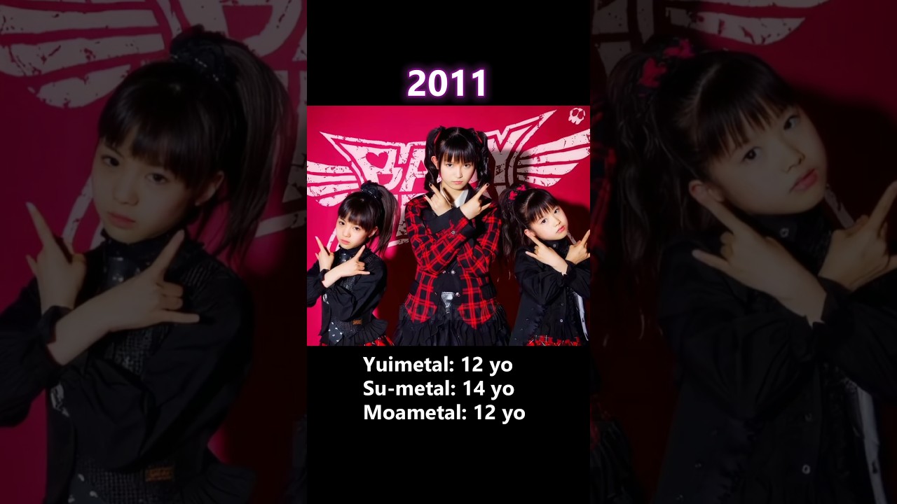 The EVOLUTION of BABYMETAL (2010 - 2025) #BABYMETAL #SuMetal #Yuimetal #Moametal #Momometal #japan