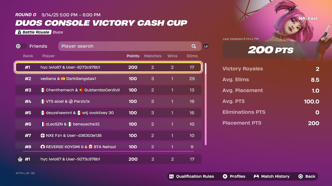 How We Won CCC FINAL (400$) 🏆