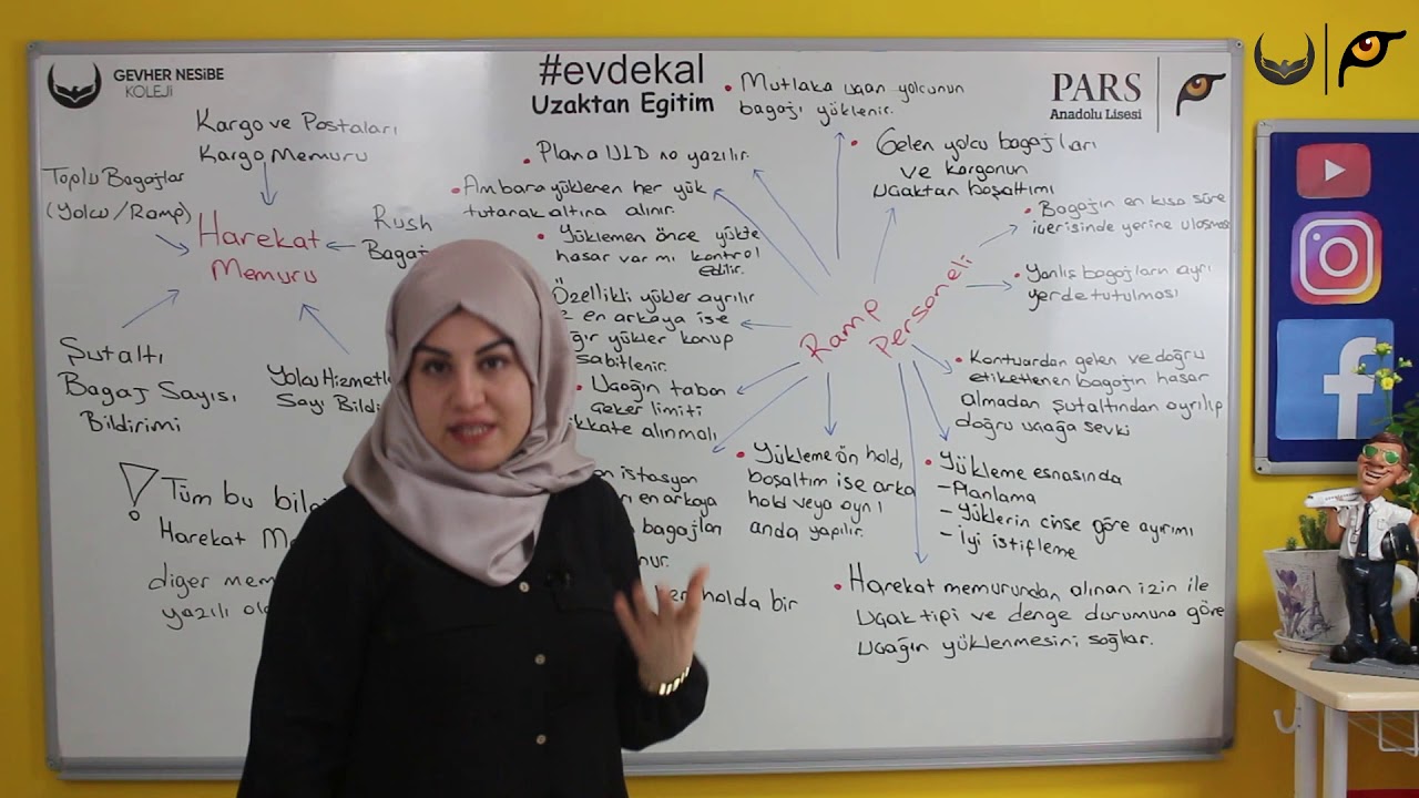 SİVİL HAVACILIK RAMP HİZMETLERİ DERSİ GEVHER NESİBE KOLEJİ