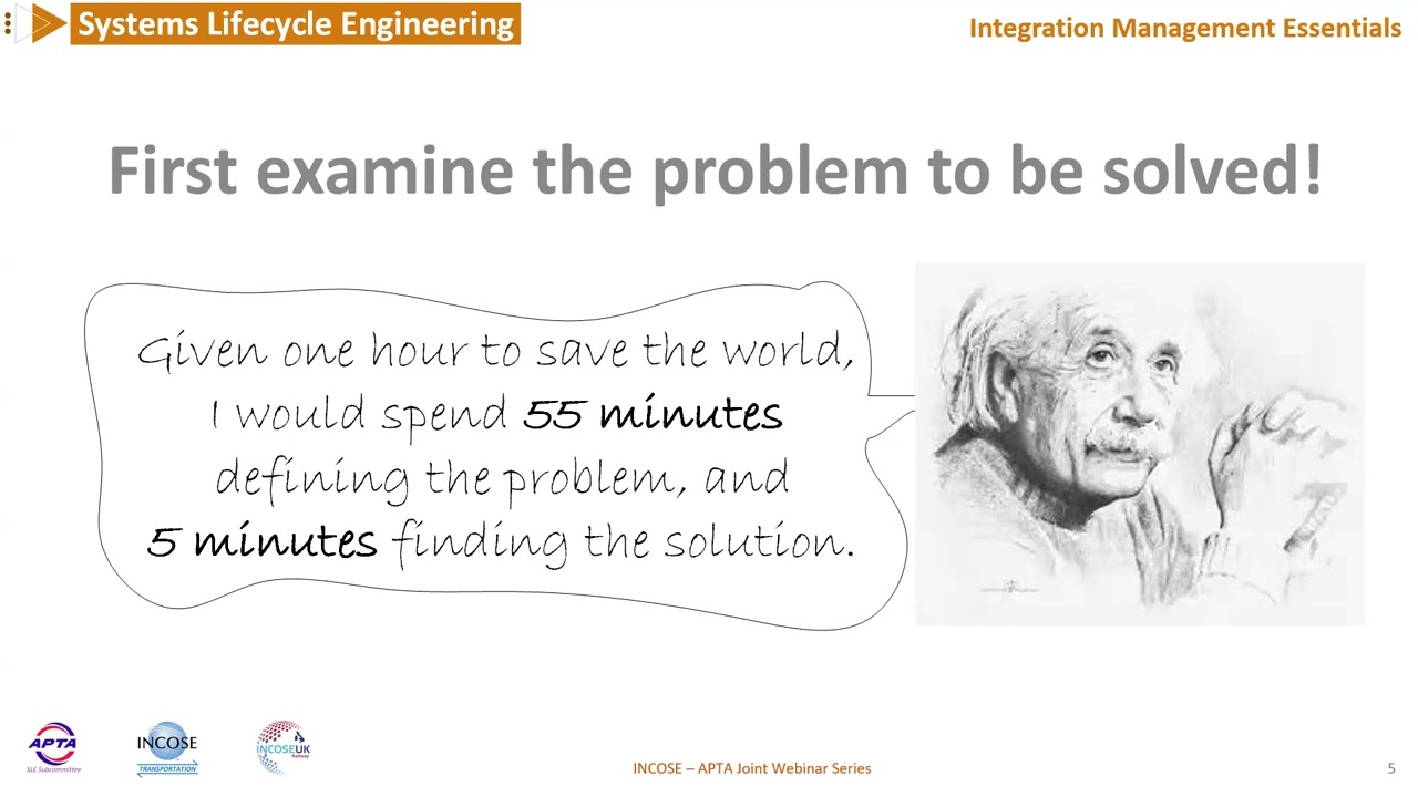 INCOSE TWG+UK RIG-APTA SLE March 2025 webinar: Interface Management Essentials-a practical tutorial
