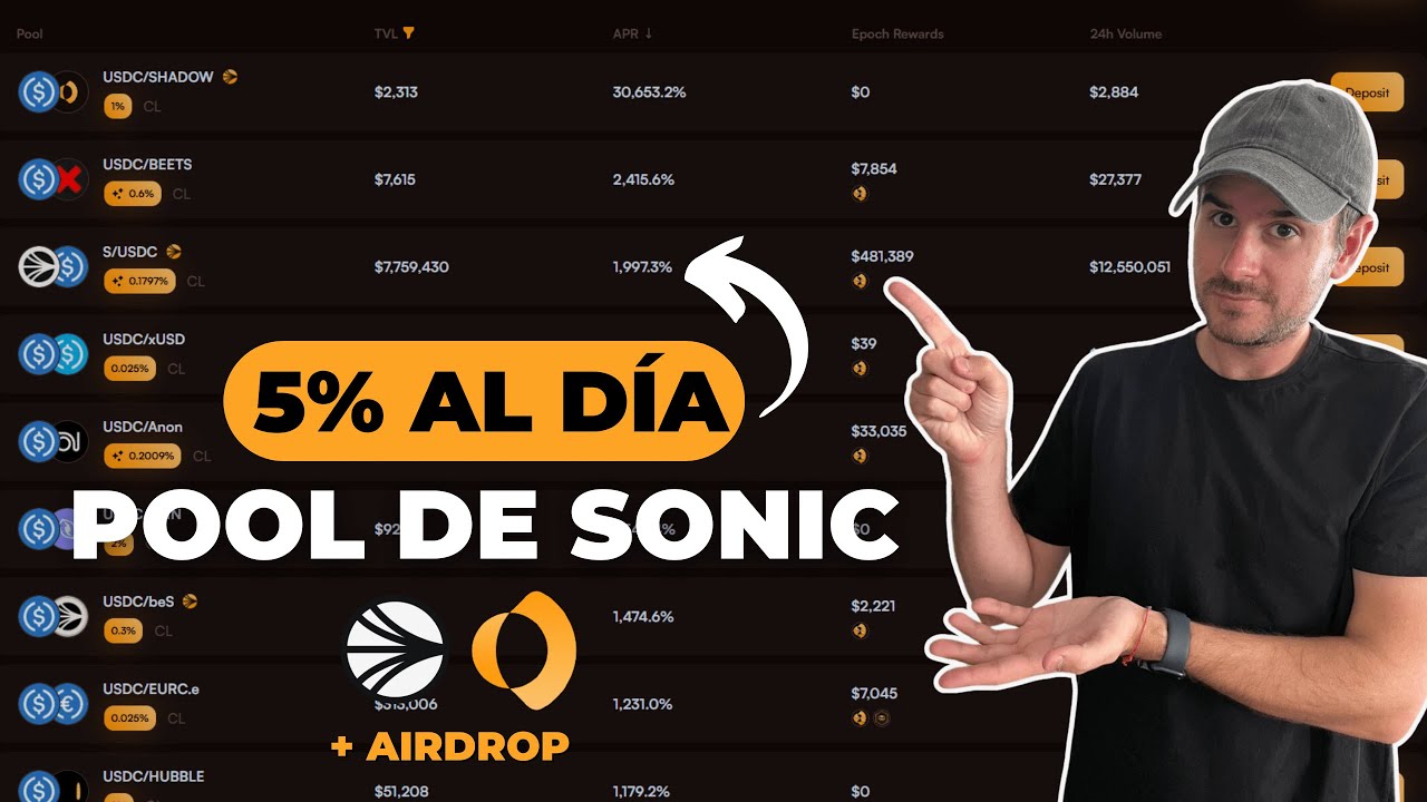 Como ganar un 5% por día con POOLS de Liquidez Concentrada en SONIC🤑