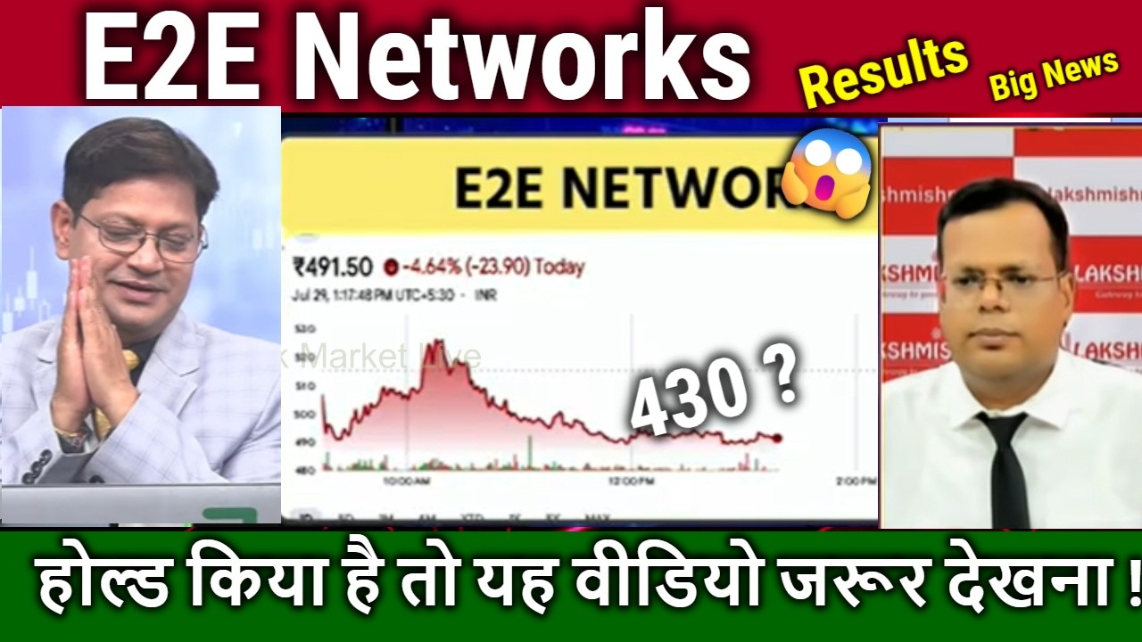 E2E Networks share analysis,e2e share latest news,result,why e2e share is falling,target 2026