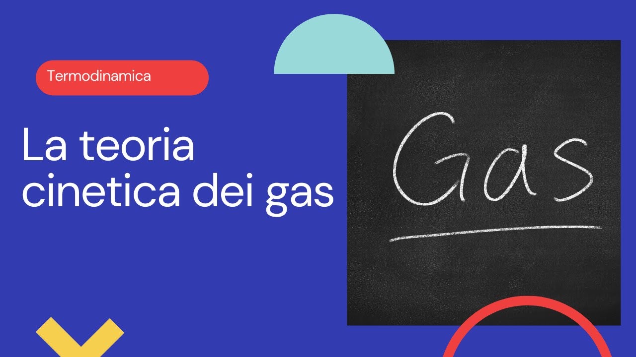 La pressione di un gas e la forza che la determina - Teoria Cinetica dei gas p.1