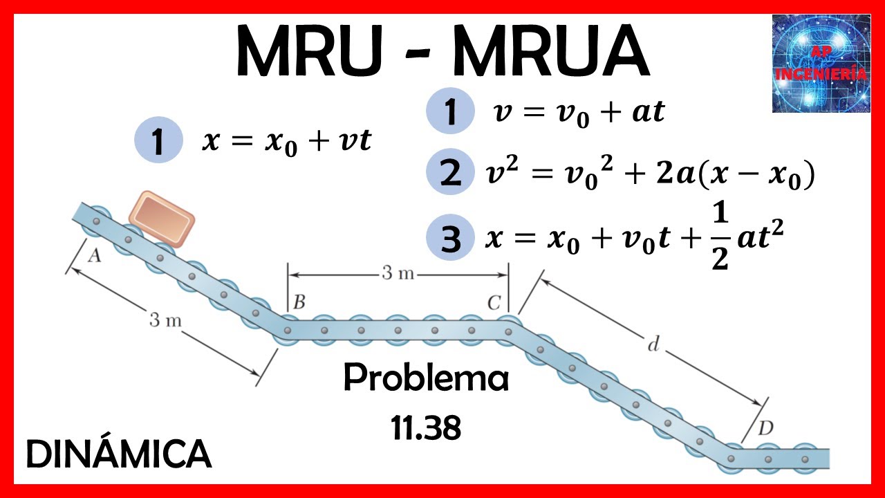 Dinámica | Cinemática de Partículas | MRU y MRUA 1
