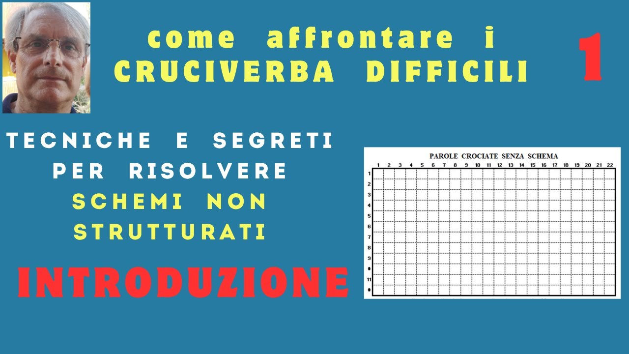 1 - INTRODUZIONE: P. C. SENZA SCHEMA