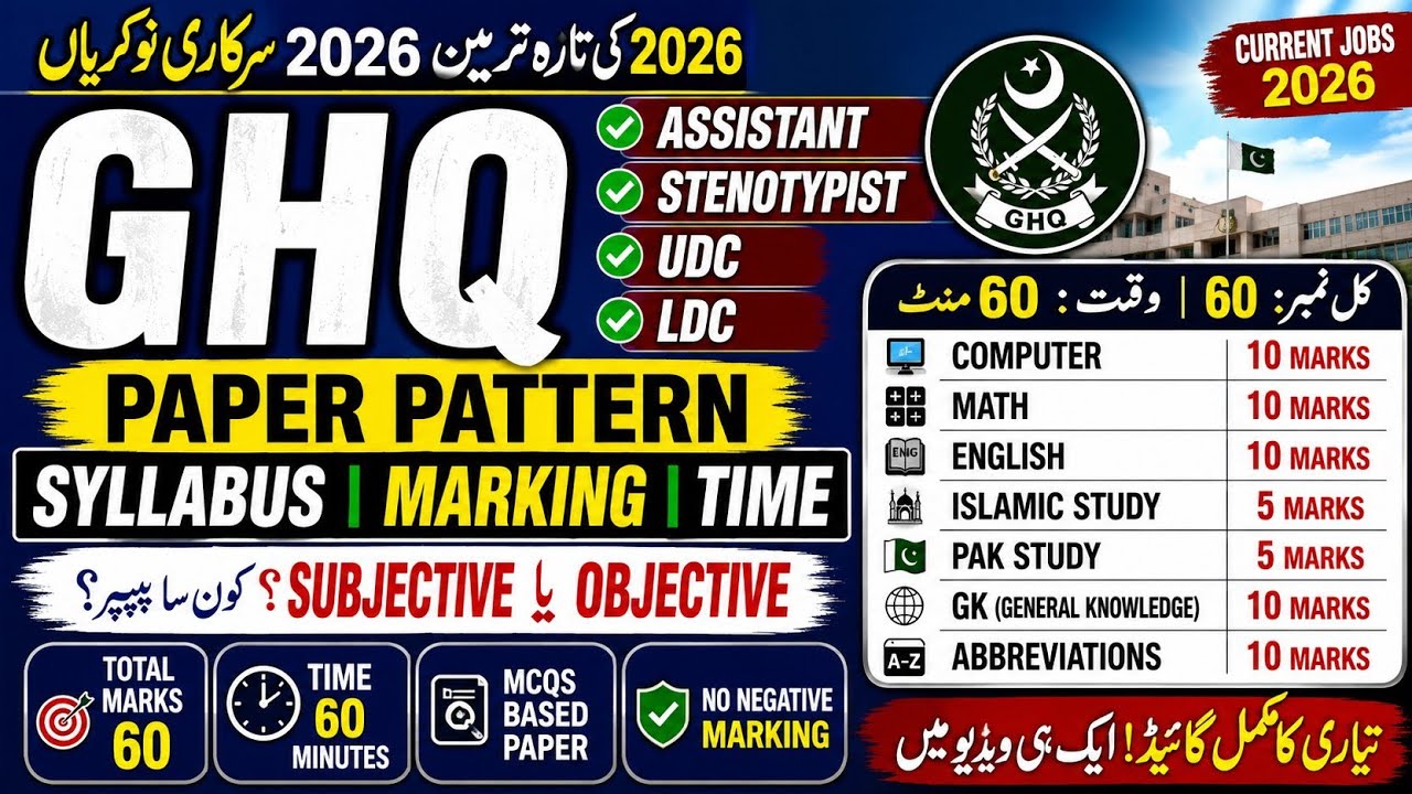 GHQ JOBS 2026 PAPER PATTERN & SYLLABUS | ASSISTANT, STENOTYPIST, UDC, LDC | MARKING, TIME & MCQS