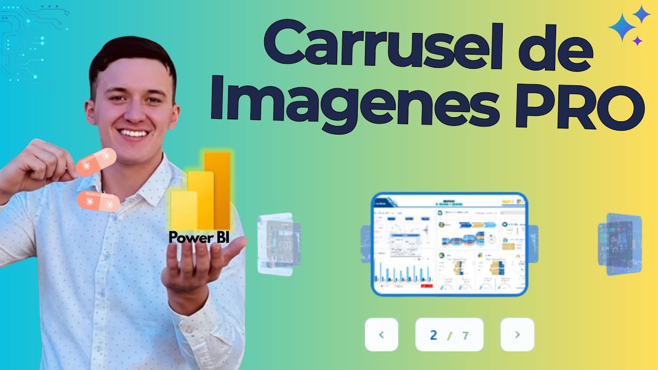 Carrusel de imagenes PRO en Power BI