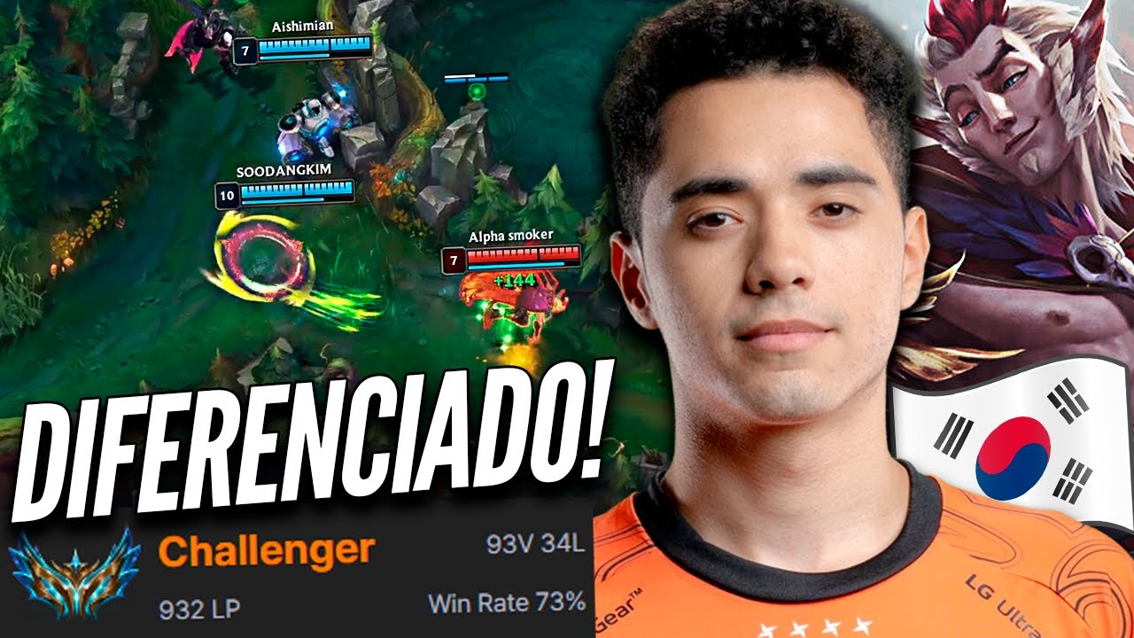 POR ISSO O CEOS VAI JOGAR FORA do BRASIL!