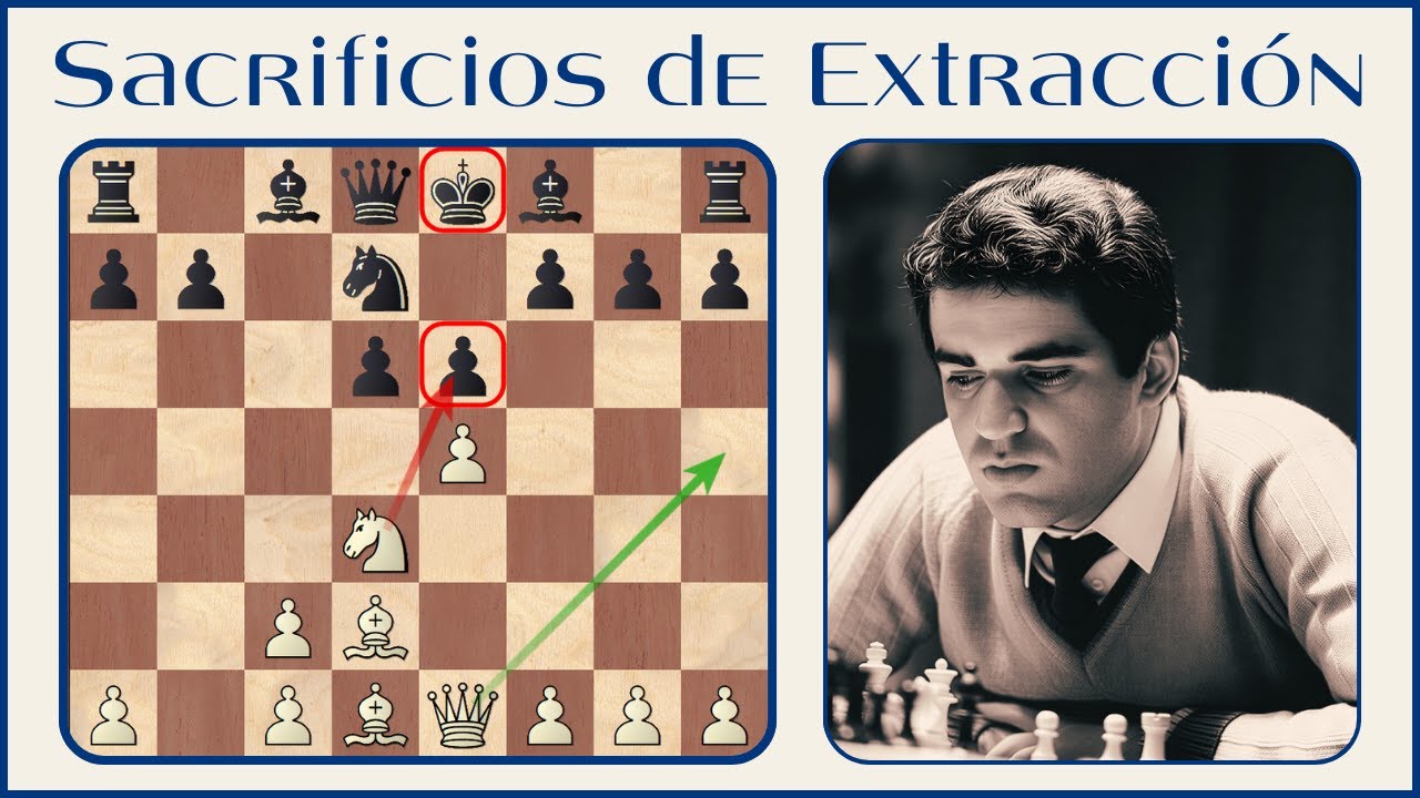 Sacrificios de Extracción ♟️ | Sacrificios en e6 | Mates Típicos en Ajedrez