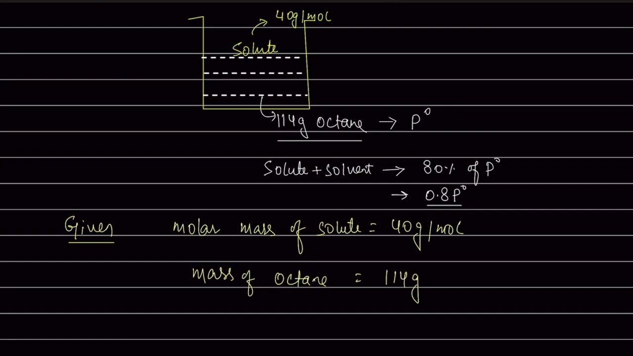 Calculate the mass of a non-volatile solute (molar mass 40 g mol–1) which should be dissolved in 11