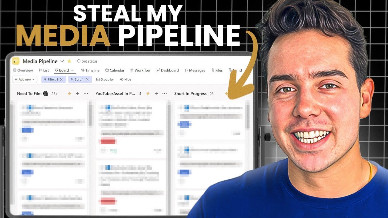How We Produce 150+ Pieces Of Content A Month (Our Content Creation System)