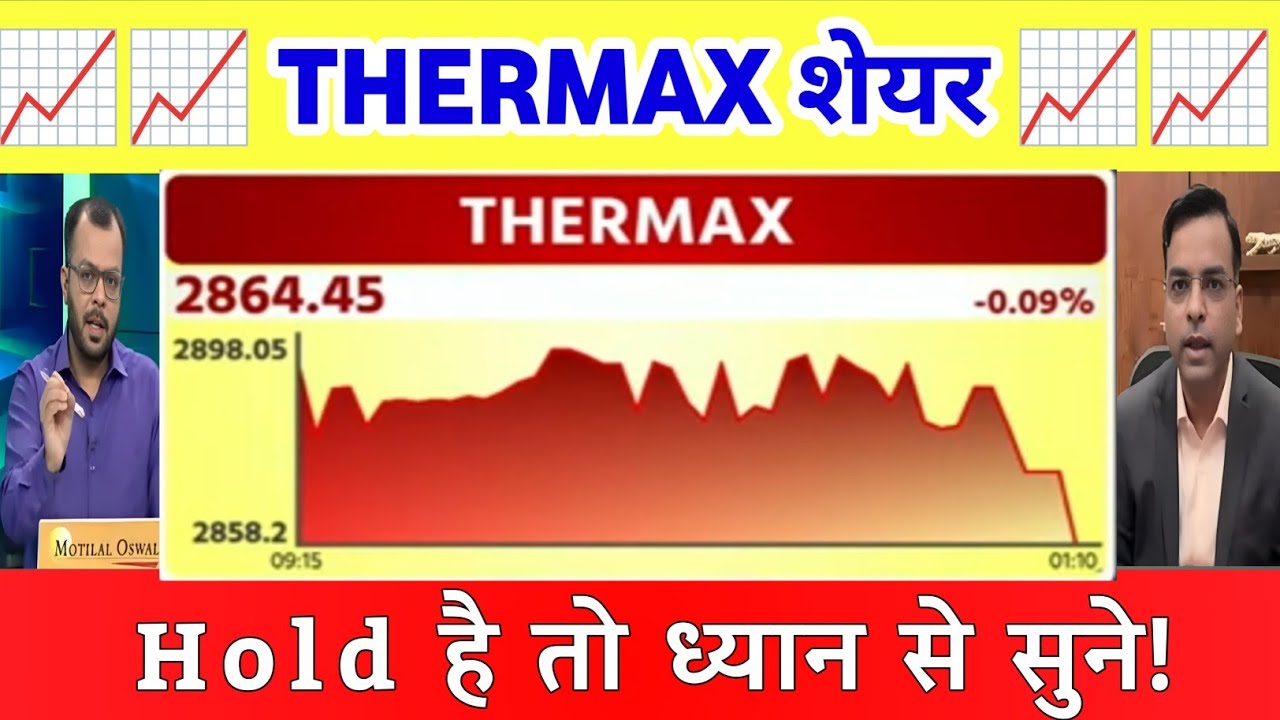 Thermax share latest news | thermax share Analysis | Thermax share latest news today 22 2025
