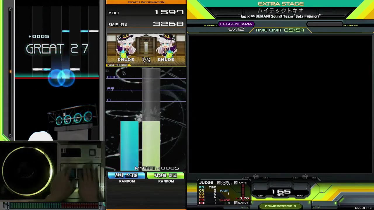 ハイテックトキオ SPL 3274 (MAX-40) [IIDX33]