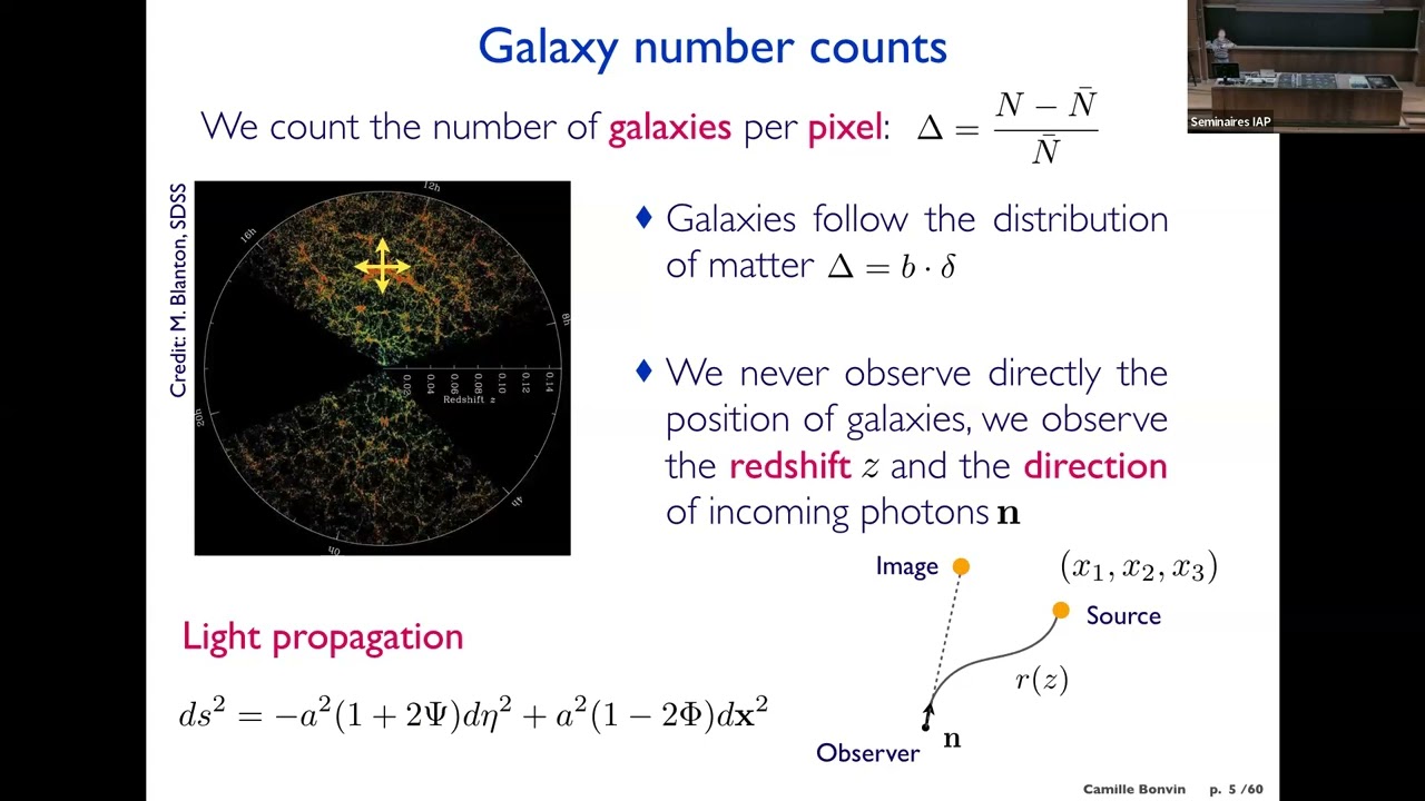 Measuring the distortion of time with large scale structure