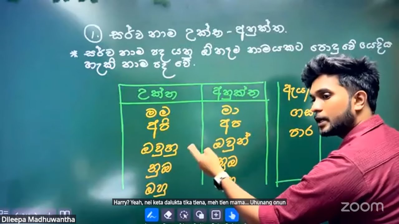 Grade 3,4,5 ශිෂ්‍යත්ව ව්‍යාකරණ පන්තිය with Dileepa sir @dileepamadhuwantha - 📞0703582205- online