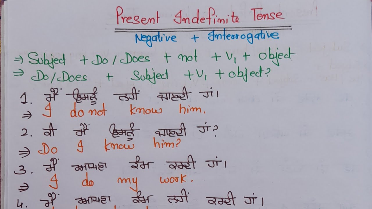 12 February 2026 Present Indefinite Negative And interrogative Examples 