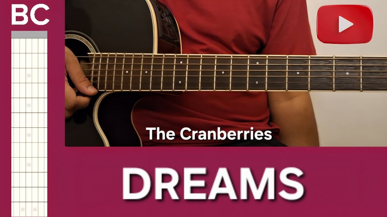 Dreams | BC Guitar Tutorial | The Cranberries 