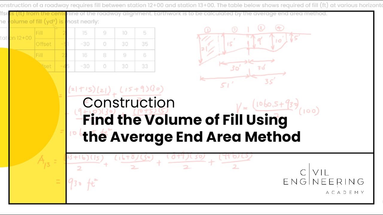 PE Exam - Construction - Find the Volume of Fill Using the Average End Area Method