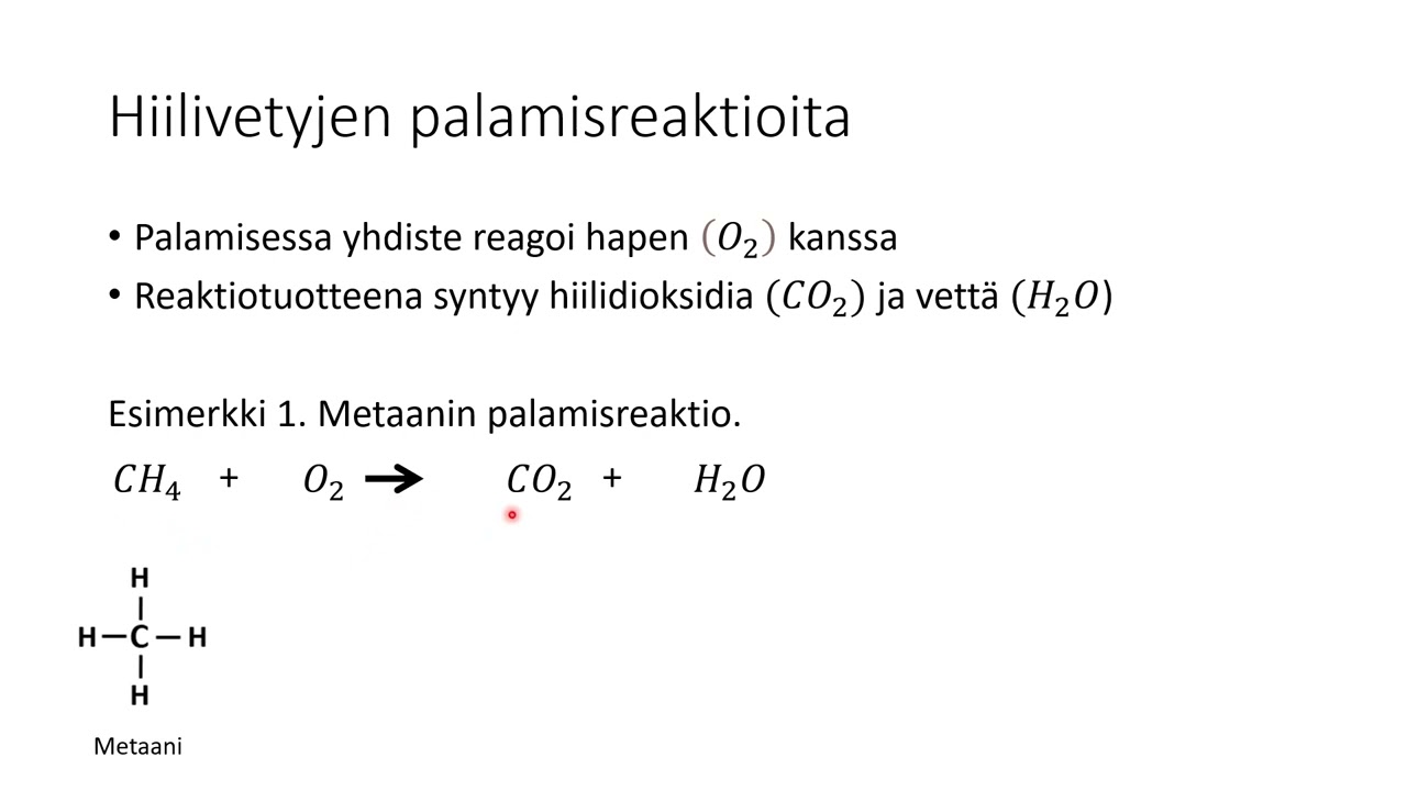 Kemia: Hiilivetyjen palaminen