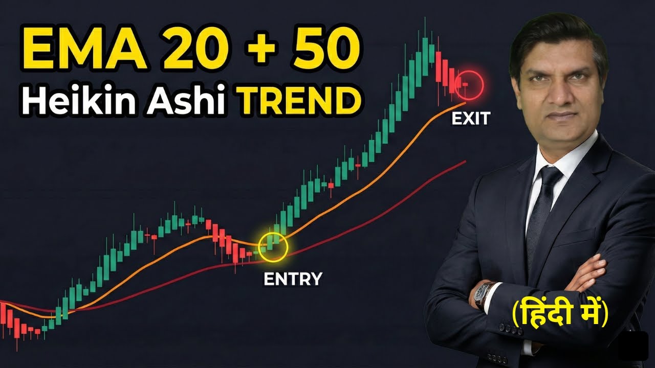 Heikin Ashi Trend Strategy | Clean Trend Trading Without Noise | Beginners to Pro (Hindi)