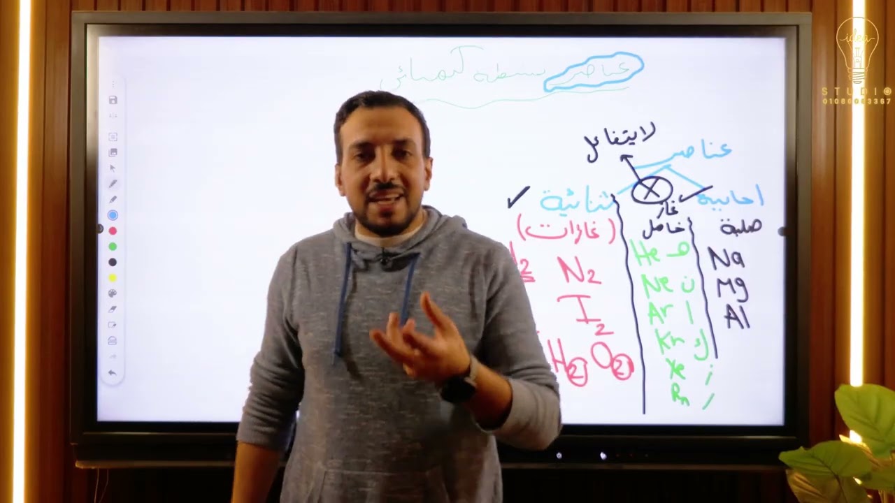 اول حصه 2 ثانوى كيمياء