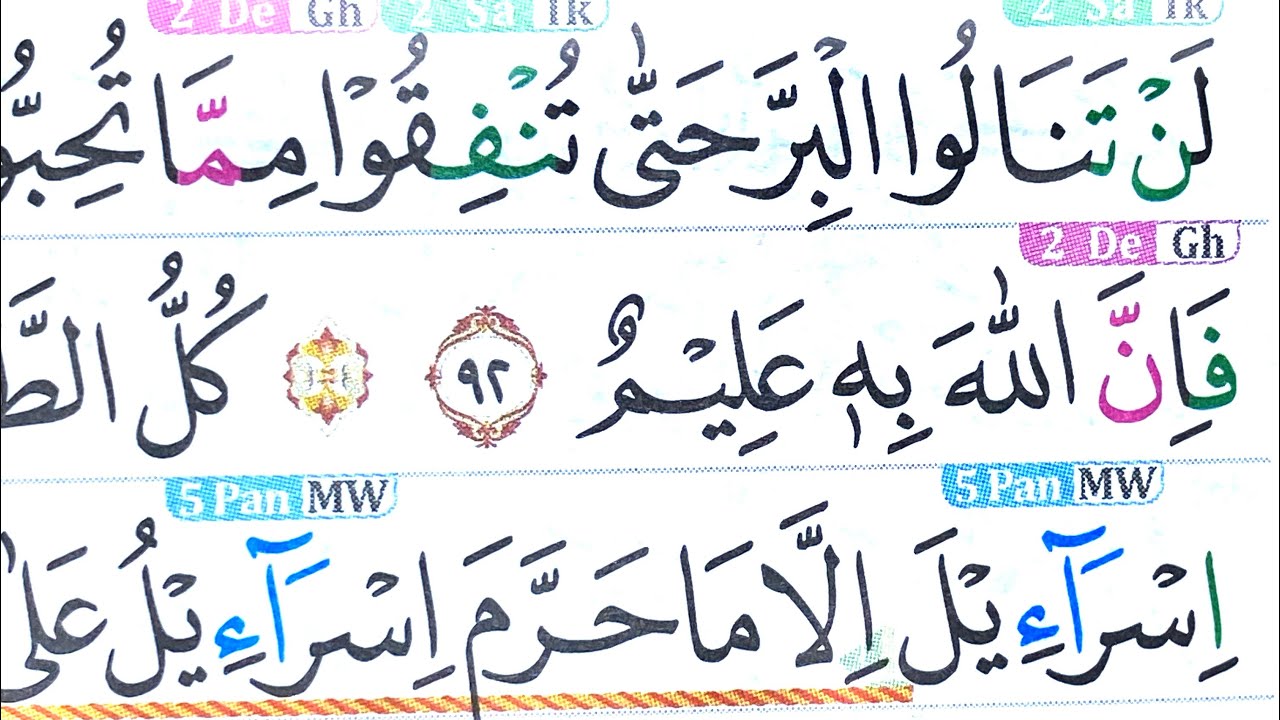 NGAJI SURAH ALI-IMRAN AYAT 92-200