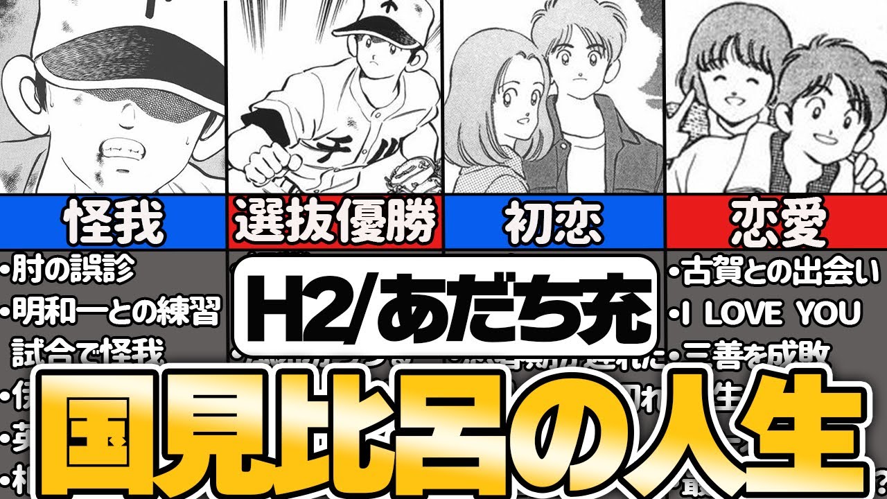 【H2・あだち充】主人公 国見比呂の人生まとめ【ゆっくり解説】