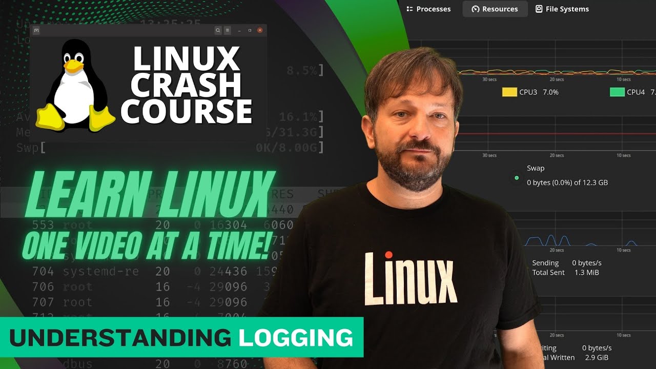Ускоренный курс Linux — Понимание ведения журнала