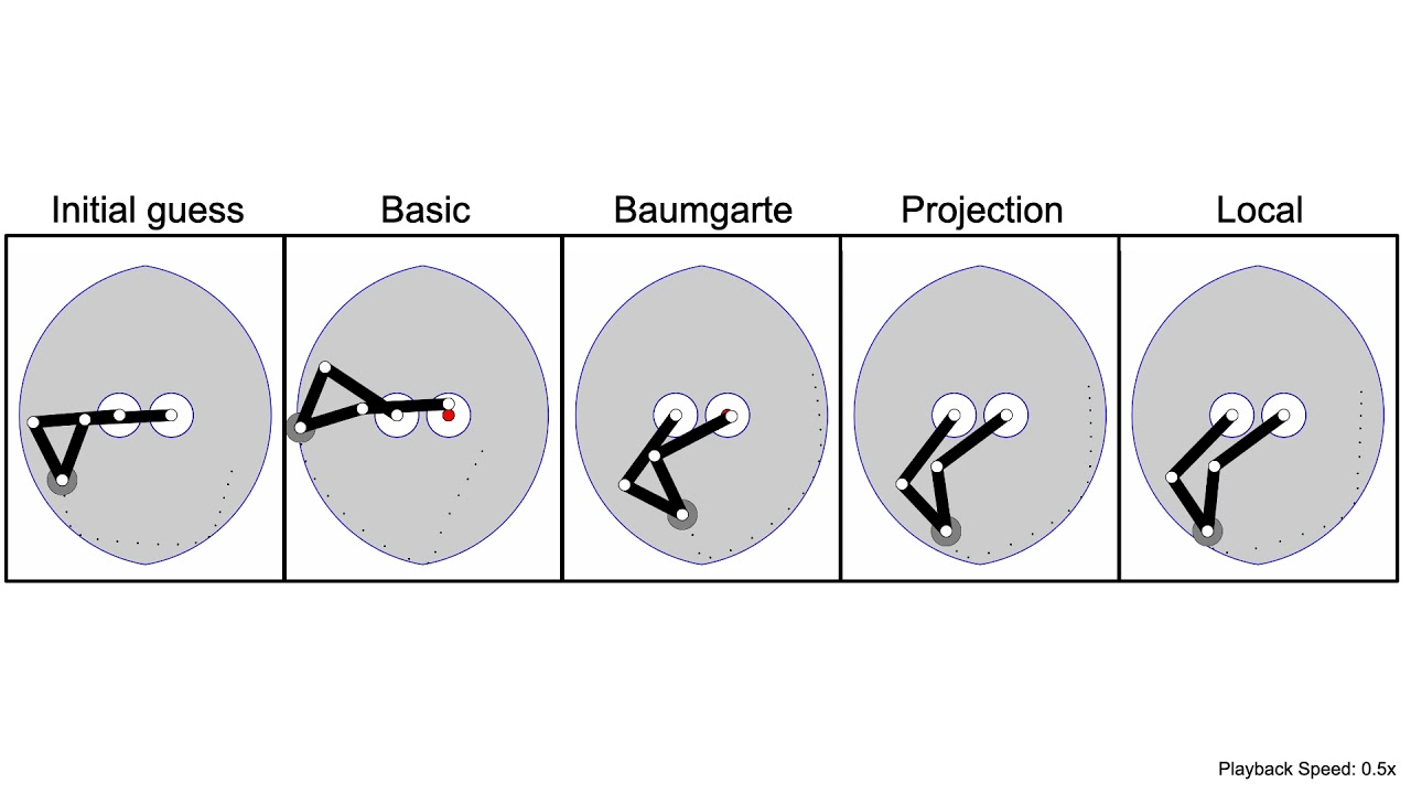 Direct Collocation Methods for Trajectory Optimization in Constrained Robotic Systems