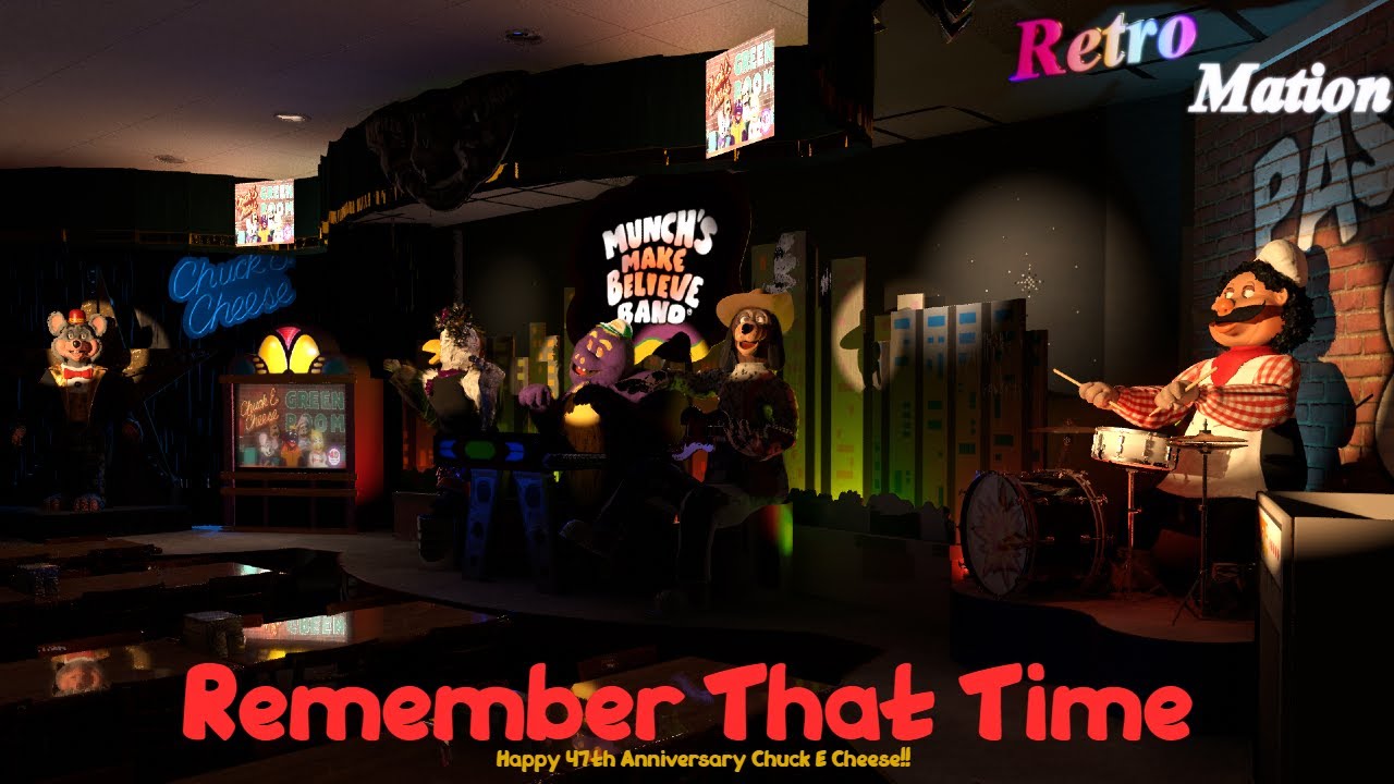 Remember That Time | Retromation