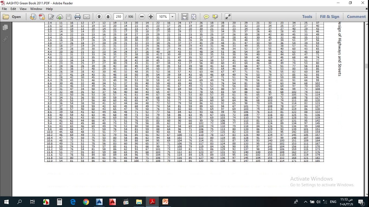 6  Lec 06  Alignment Superelevation