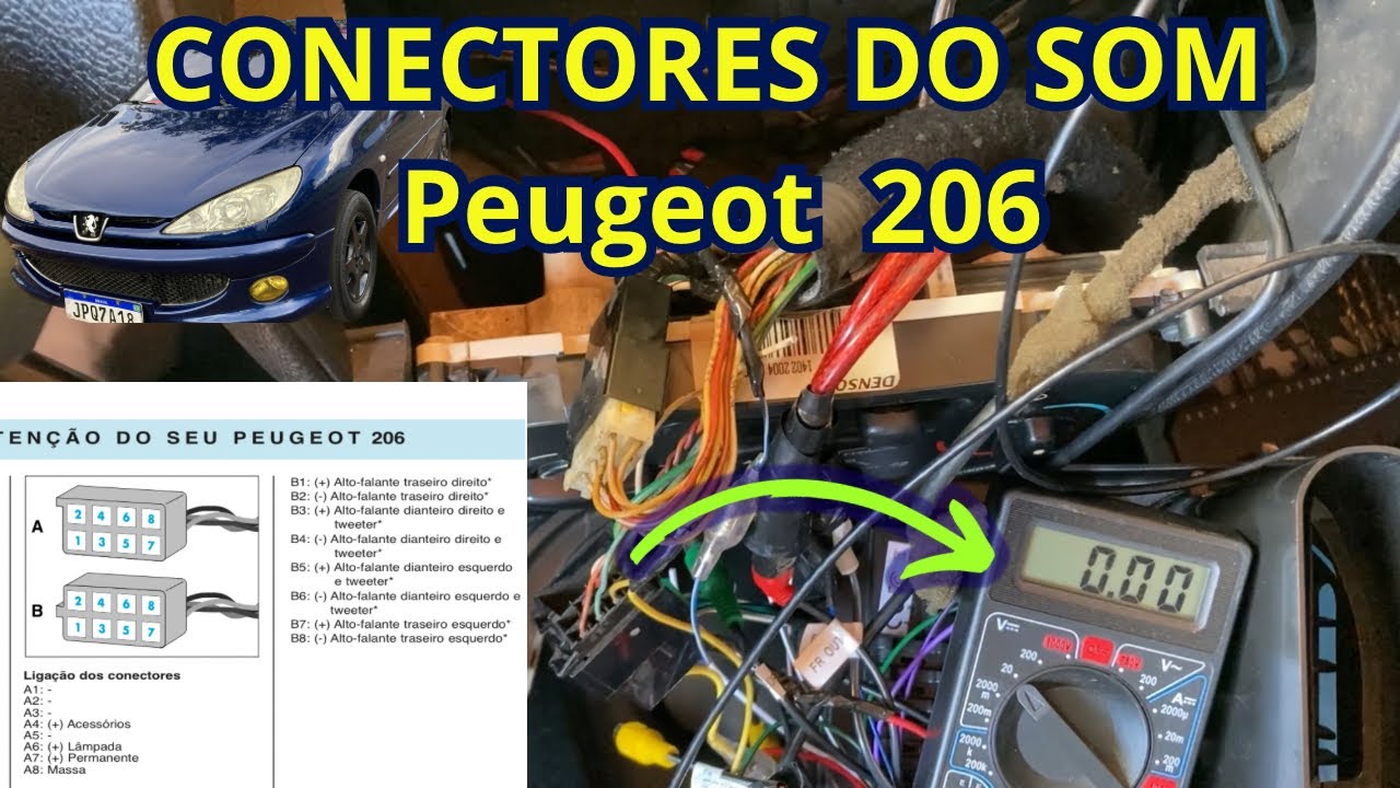 MOSTRANDO O CHICOTE/CONECTOR DO SOM DO PUGBLUEBR-PEUGEOT 206