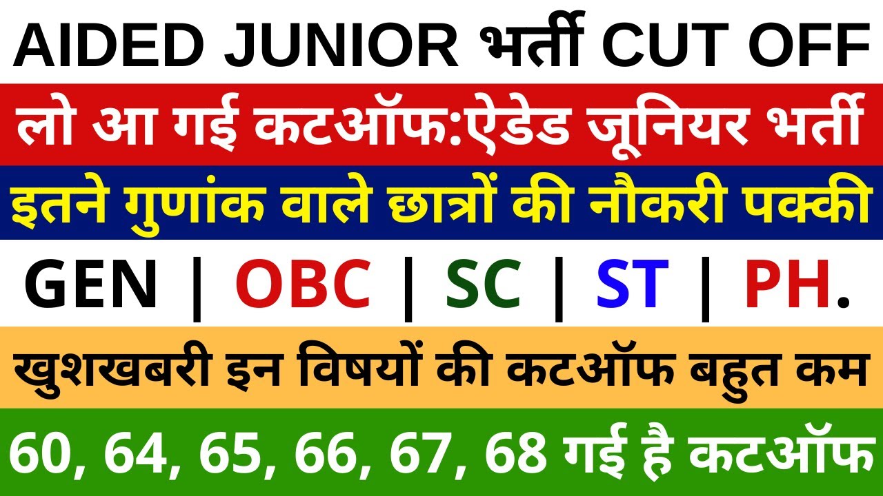 खुशखबरी ऐडेड जूनियर शिक्षक भर्ती कटऑफ जारी  | Aided Junior Cut Off OUT | UP Aided Junior Safe Score