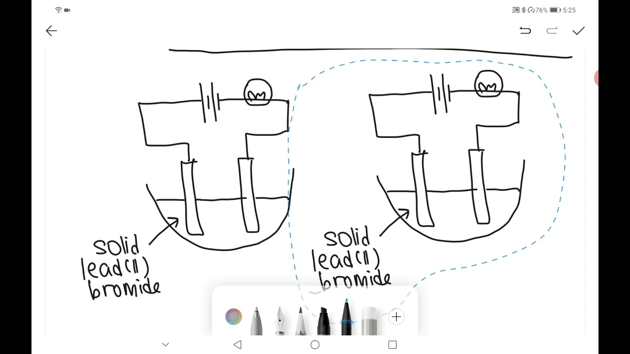 F5 KSSM Chemistry Chapter 1 Redox Equilibrium : Electrolysis of Molten Compounds