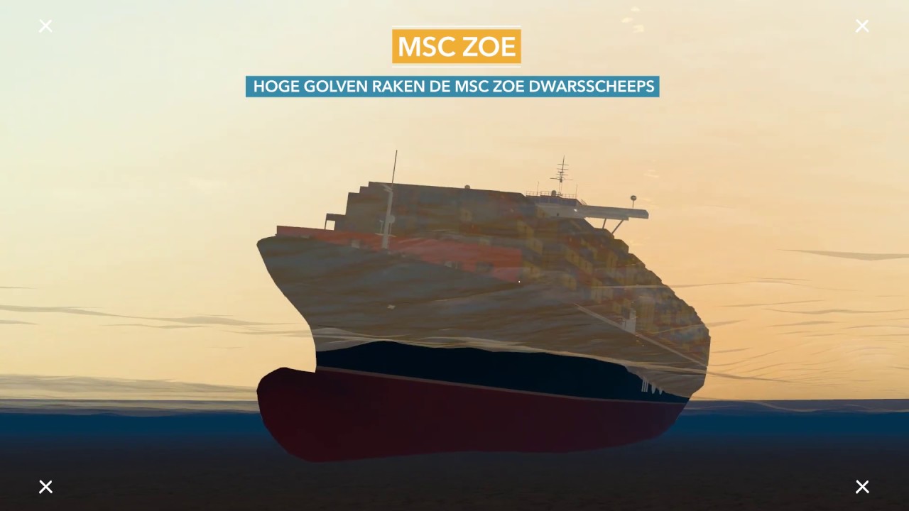 Veilig containertransport nabij de Waddeneilanden. Lessen na het containerverlies van de MSC ZOE.