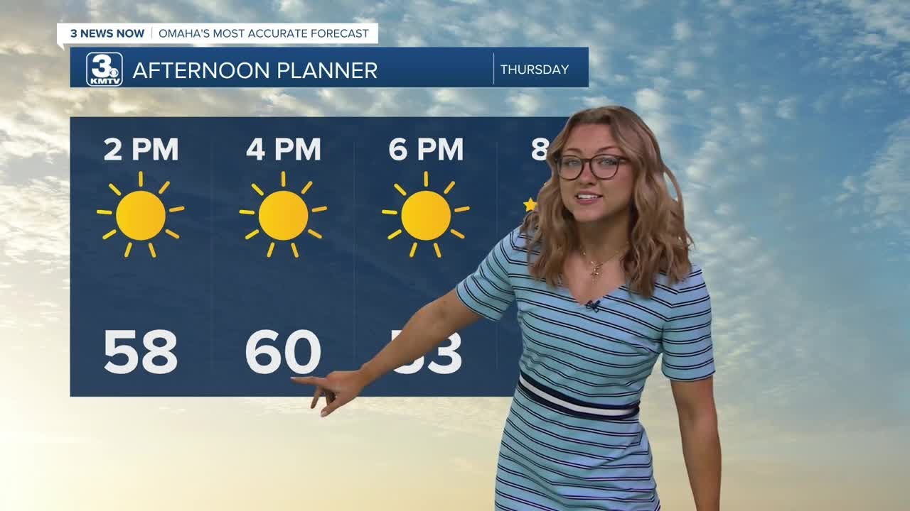 Paige's 2-26 Afternoon Forecast