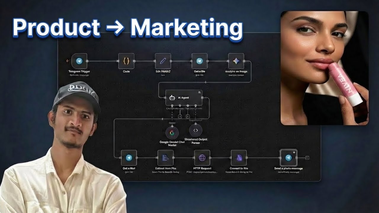 This System Turns Product Images Into Marketing Creatives Inside Telegram
