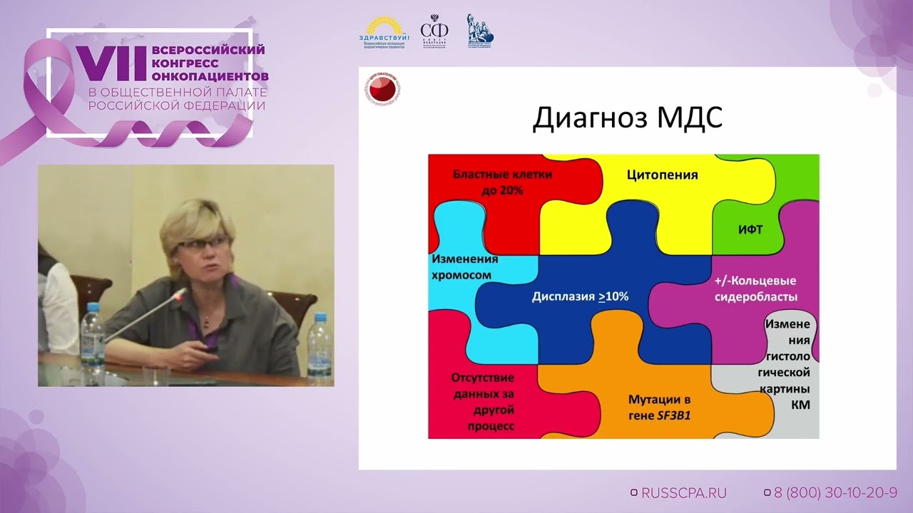 Кохно А.В. | МДС – есть ли прогресс в терапии?
