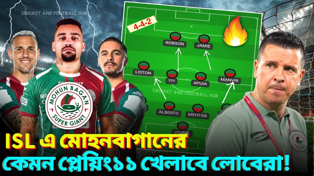 🚨 ISL 2026 চ্যাম্পিয়ন হতে লোবেরা MBSG দলের দুর্ধর্ষ প্লেয়িং১১ তৈরি করলো দেখুন🔥MBSG|ISL|Mohunbagan