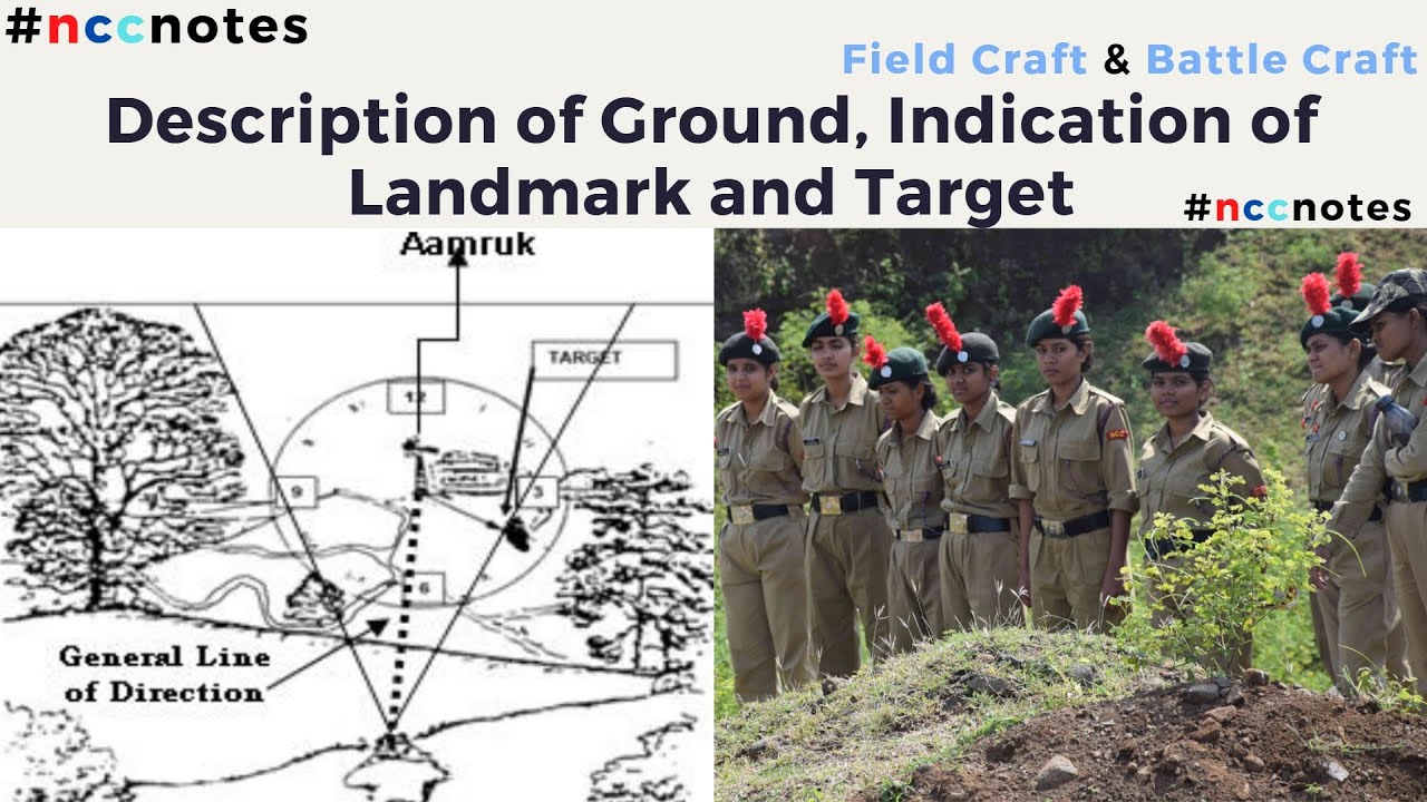 Indication of land Marks and Target | Types of Ground | Field Craft and Battle Craft