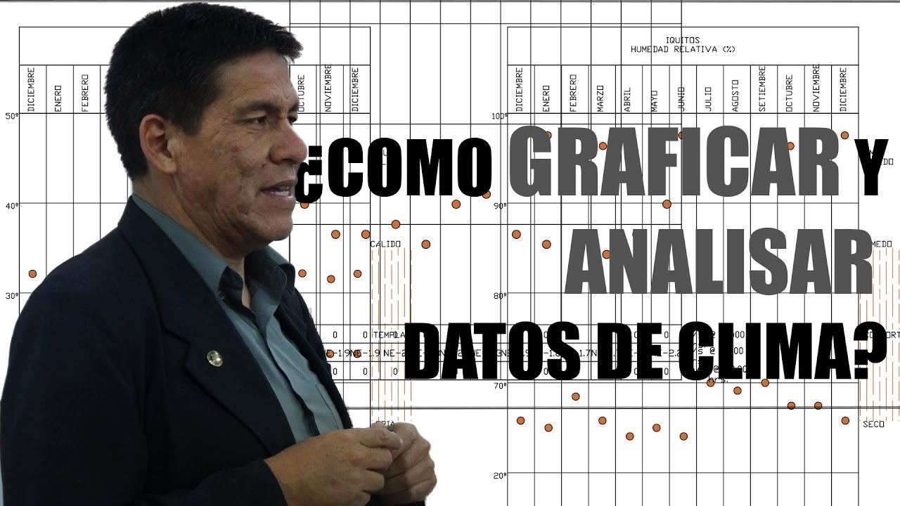 Climate Analysis | Architutorials