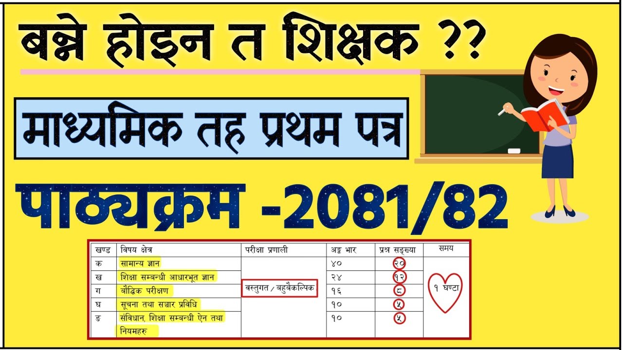 TSC Curriculum of Secondary Level || Mavi- First Paper Syllabus -2081/82