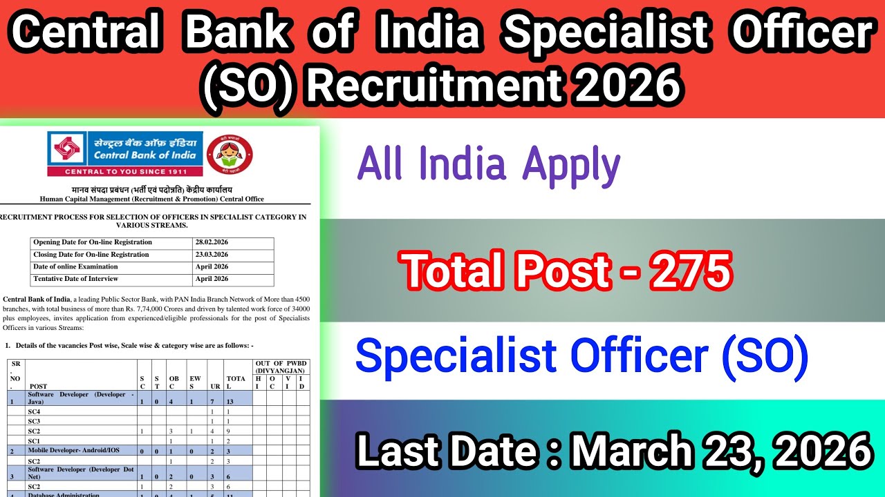 CBI Bank SO Bharti 2026 🔥 275 Vacancies | Eligibility, Syllabus & Salary Details