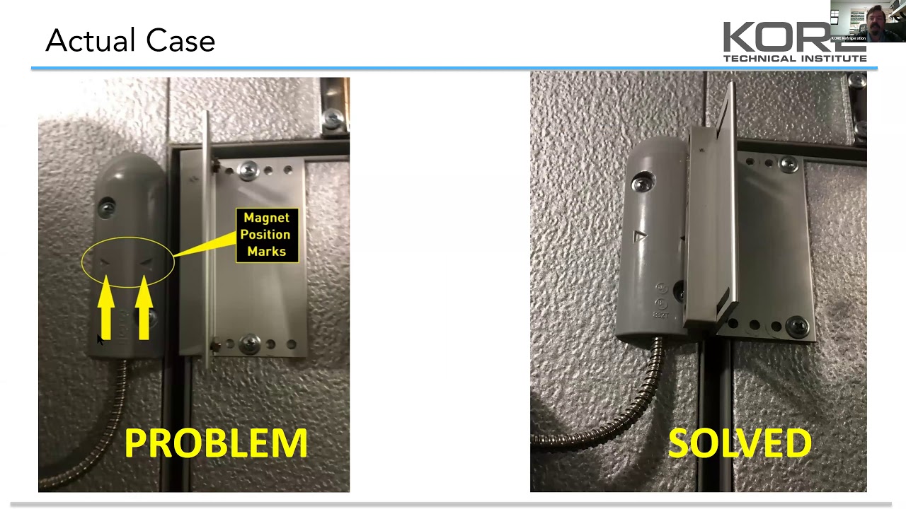 Controls Inputs & Outputs