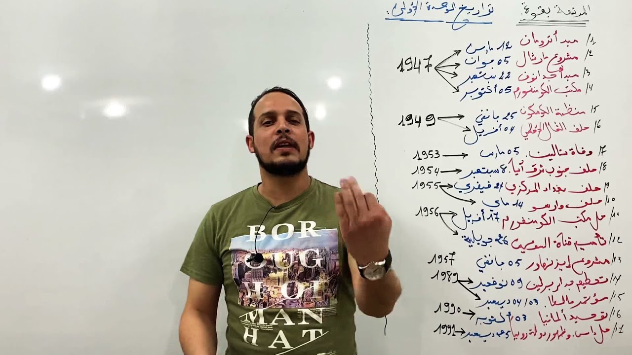 5 دقائق كافية لحفظ اهم التواريخ المرشحة بقوة في البكالوريا 2021 الوحدة الأولى الاستاذ أمين ڨرازم